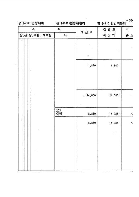 1071페이지