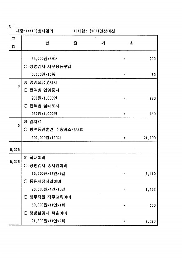 1072페이지