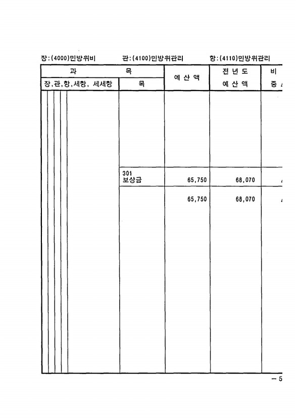 1073페이지