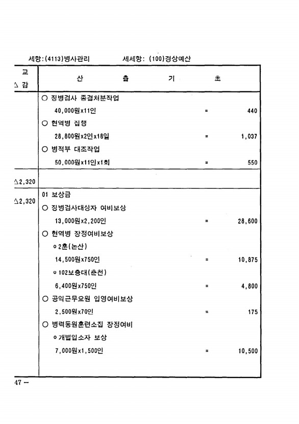 1074페이지