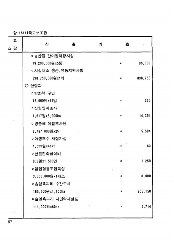 108페이지