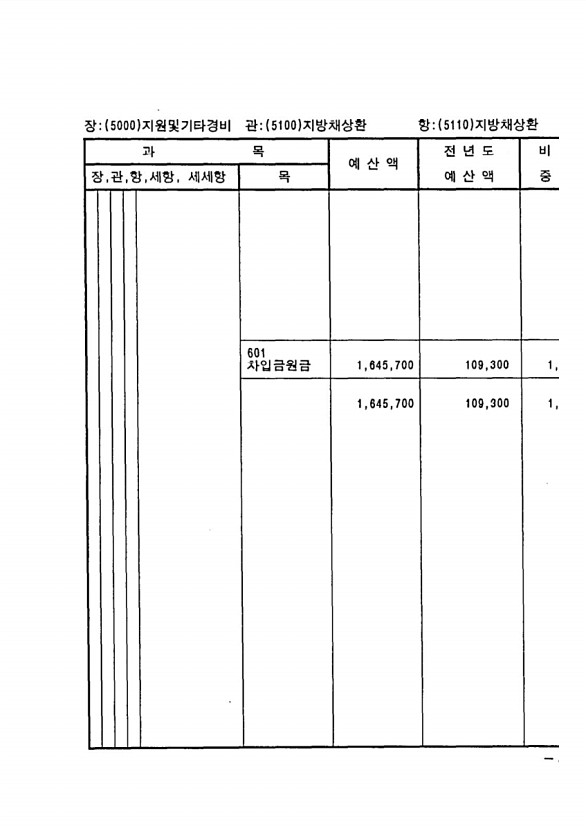 1083페이지