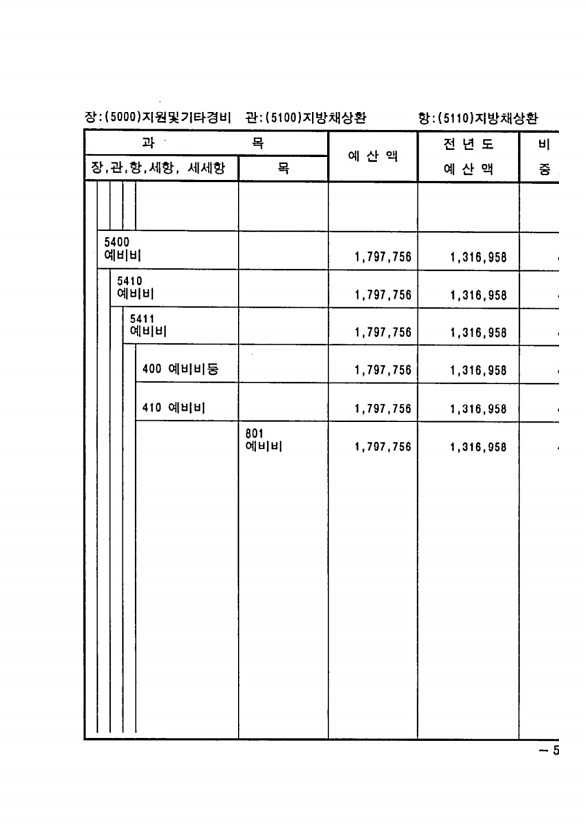 1087페이지