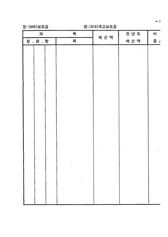 109페이지