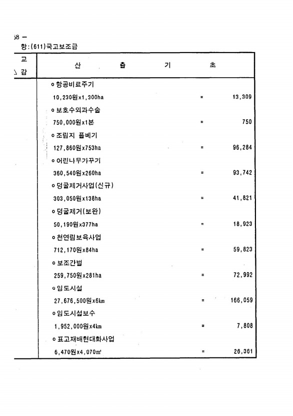 110페이지