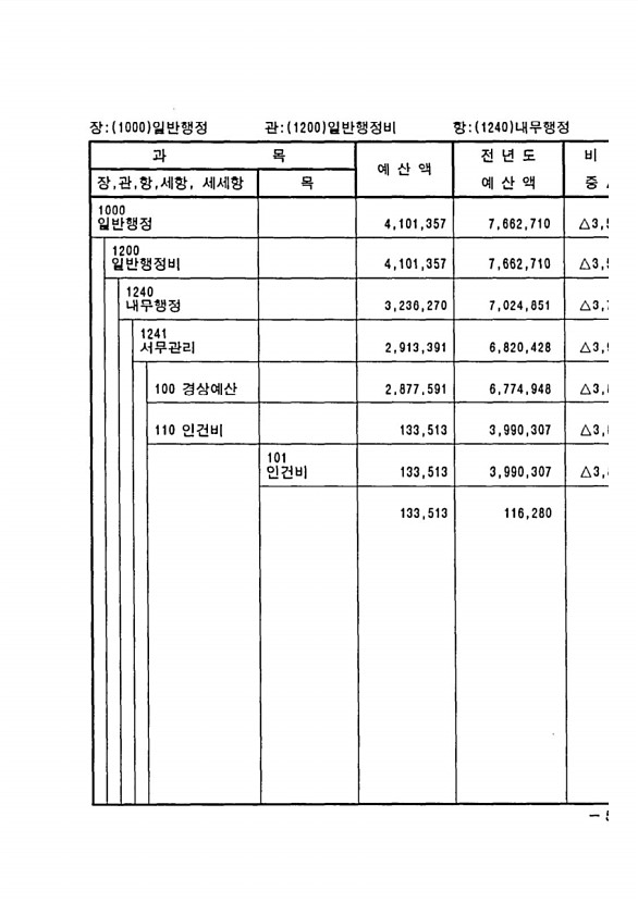 1101페이지