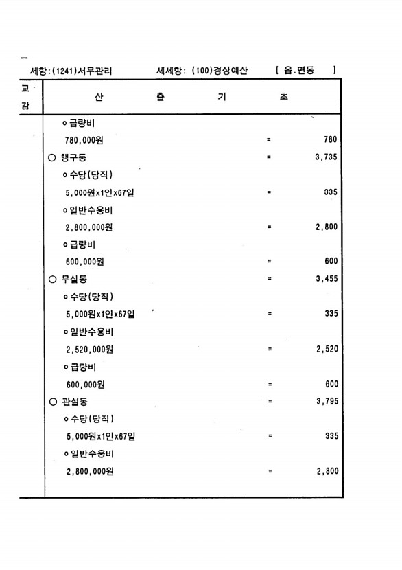 1128페이지