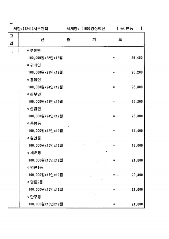 1132페이지