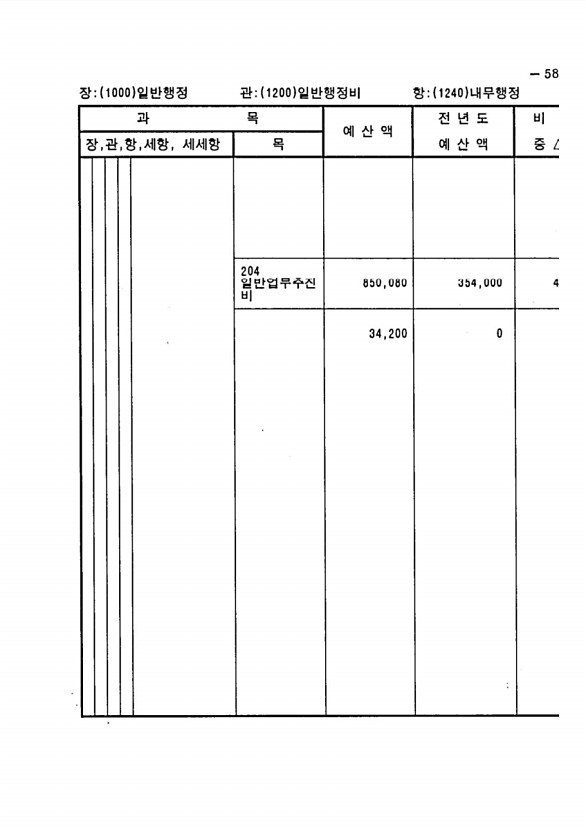 1135페이지