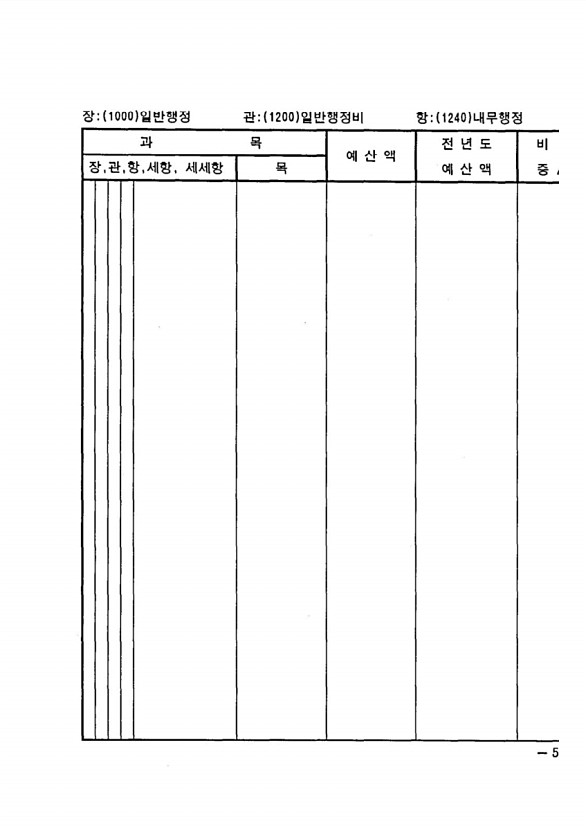 1137페이지