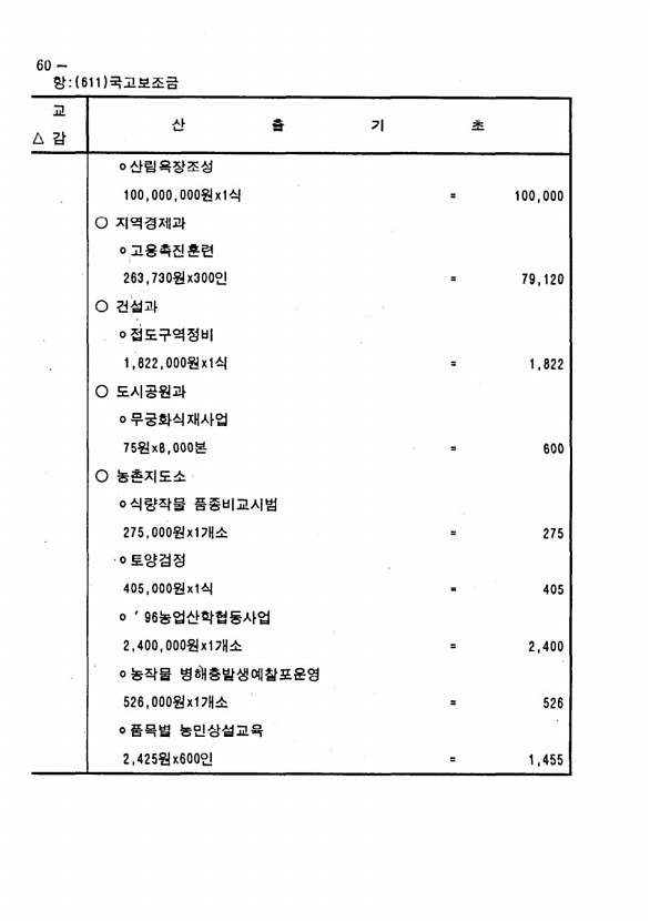 114페이지