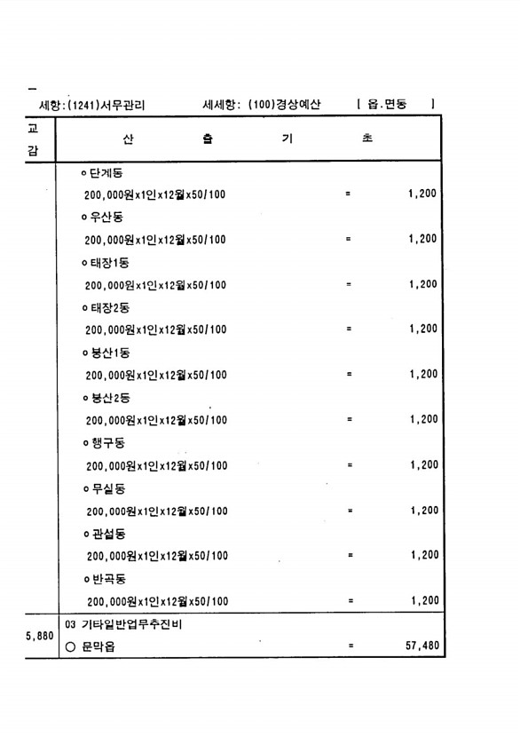 1140페이지