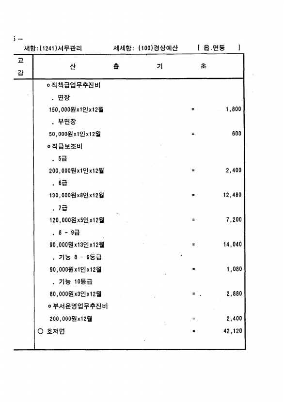 1144페이지