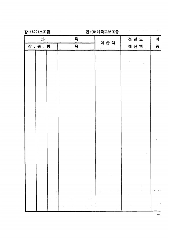 115페이지