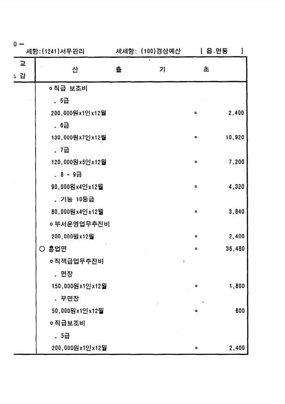 1152페이지