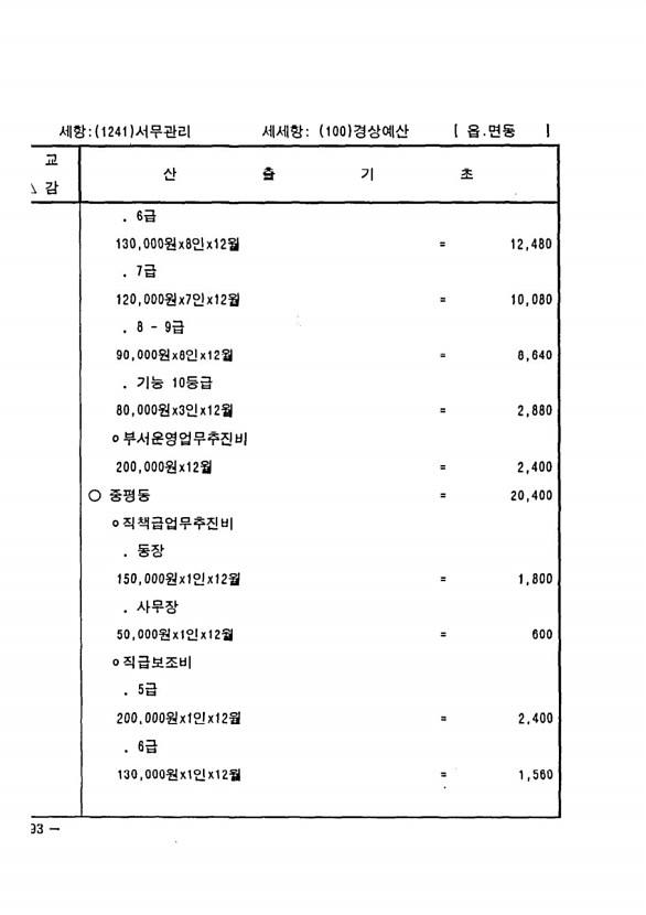 1158페이지