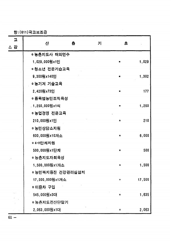 116페이지