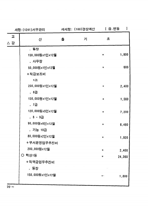 1170페이지