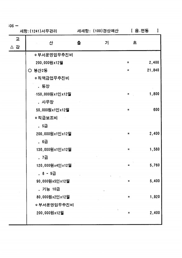 1184페이지