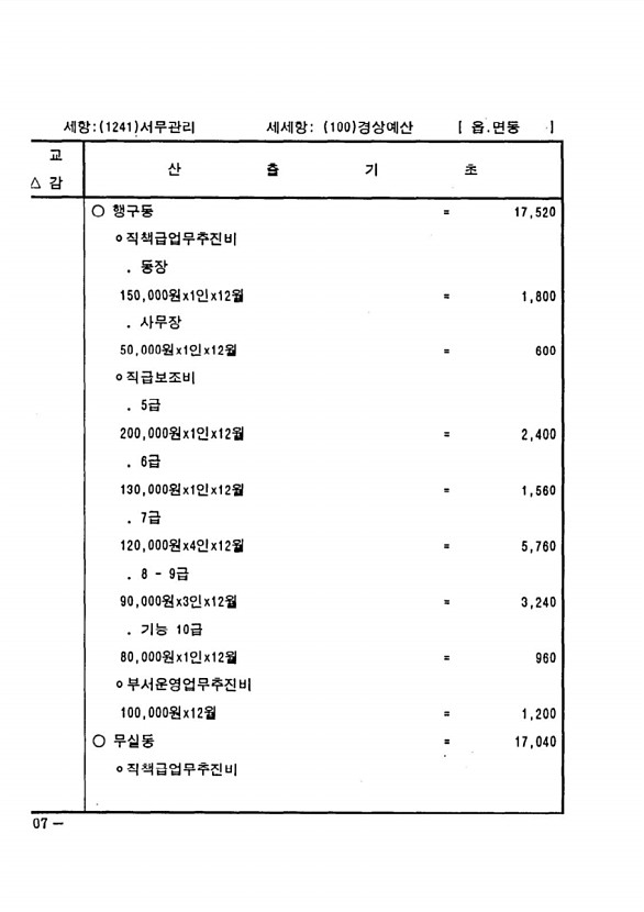 1186페이지