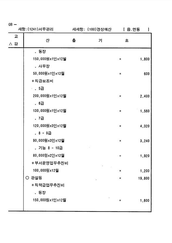 1188페이지