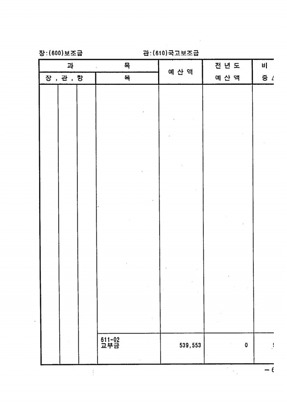 119페이지