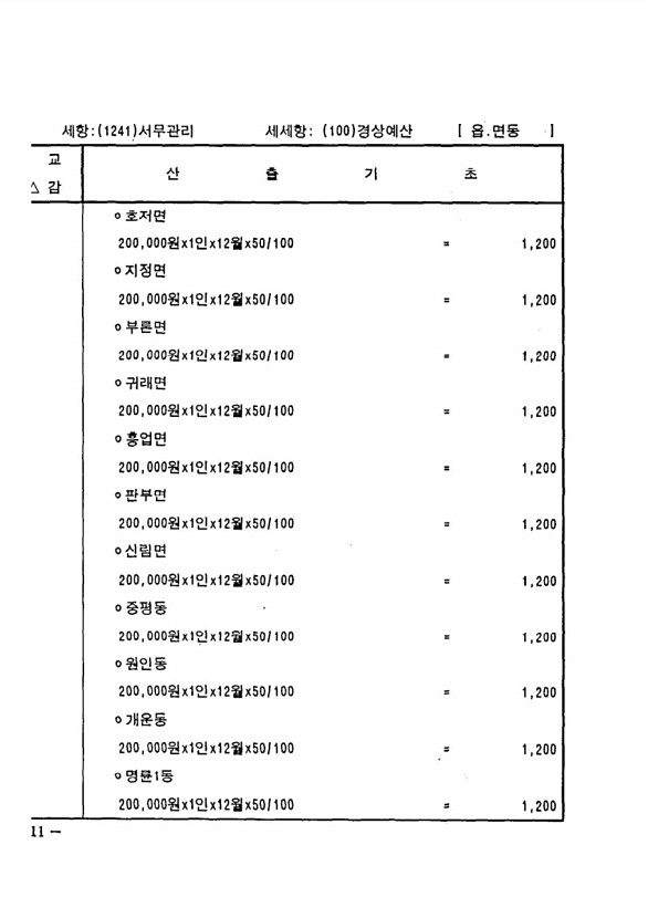 1194페이지