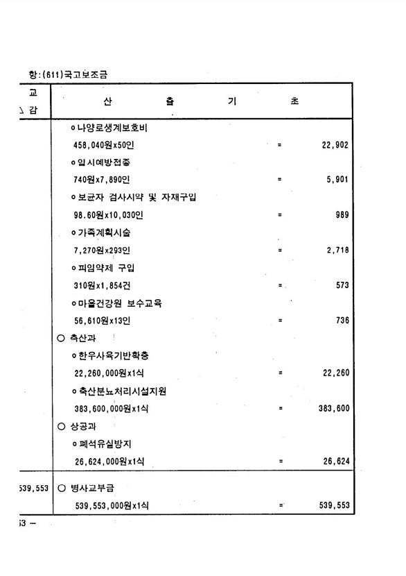 120페이지