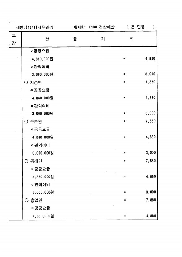 1200페이지