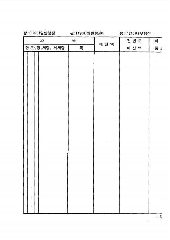 1205페이지