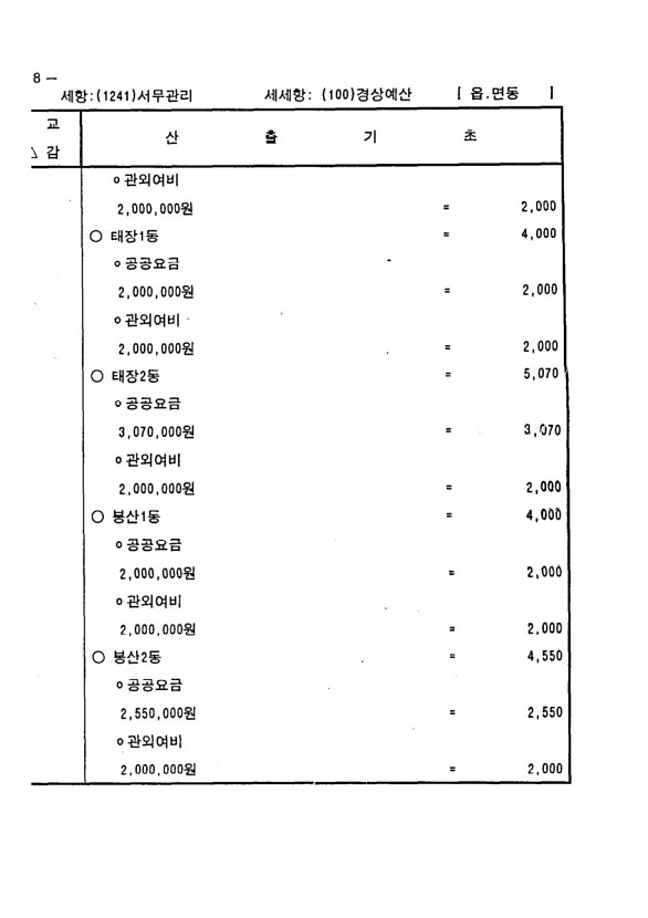 1208페이지