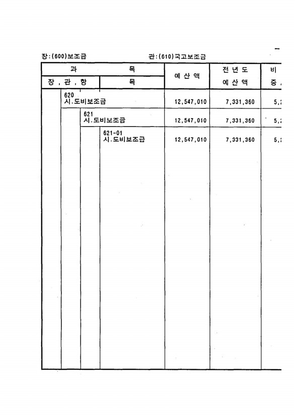 121페이지