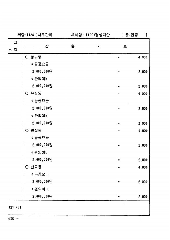 1210페이지