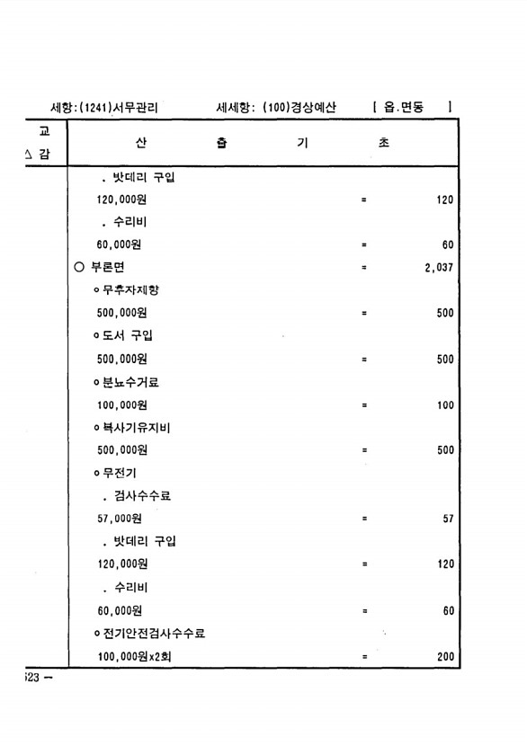 1218페이지