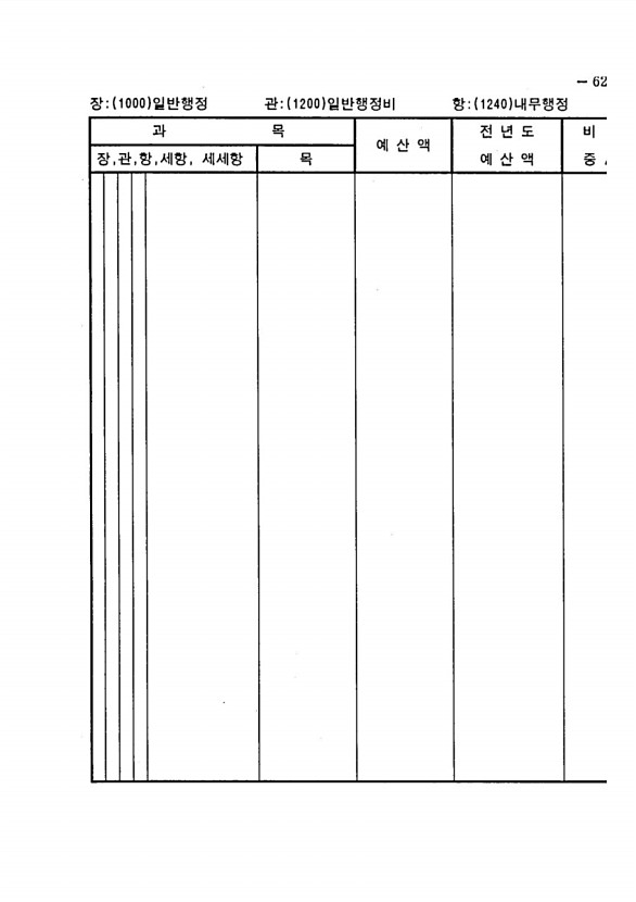 1219페이지