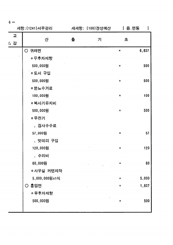 1220페이지