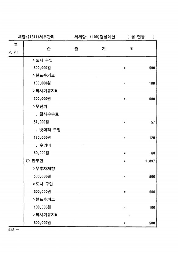 1222페이지