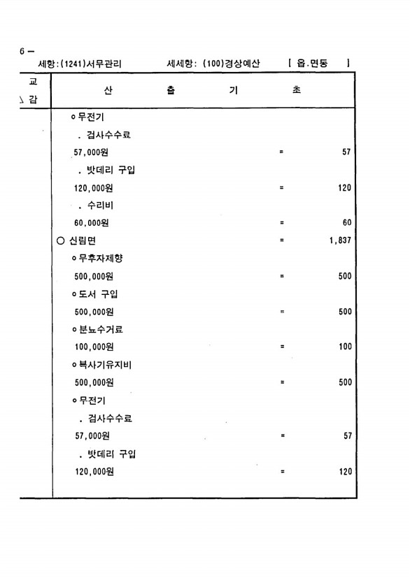 1224페이지