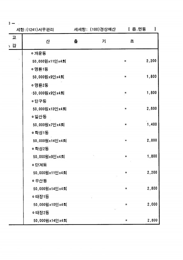 1228페이지