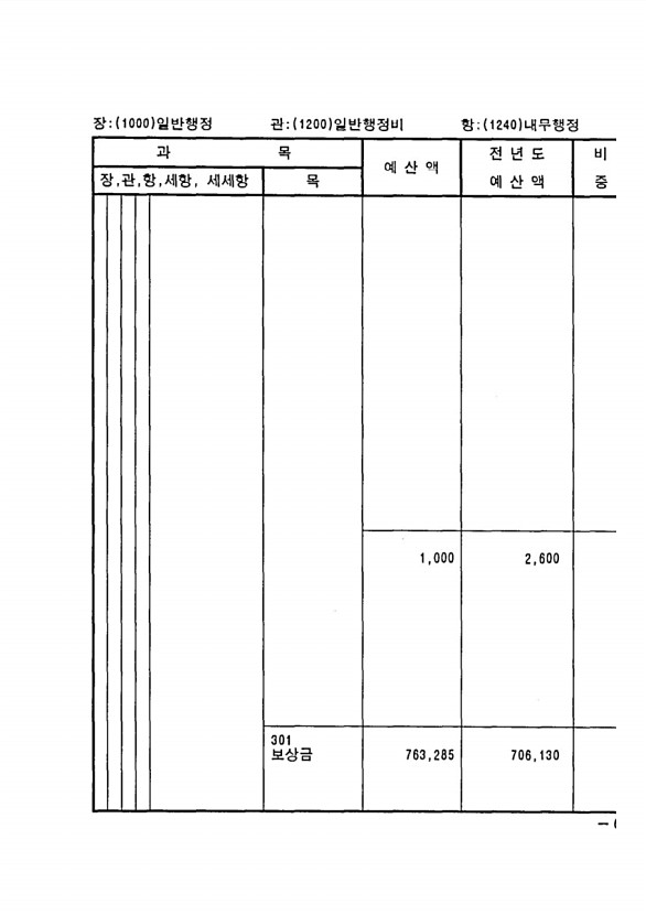 1237페이지