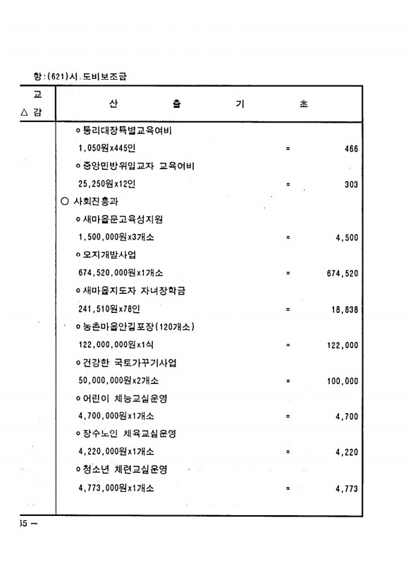 124페이지