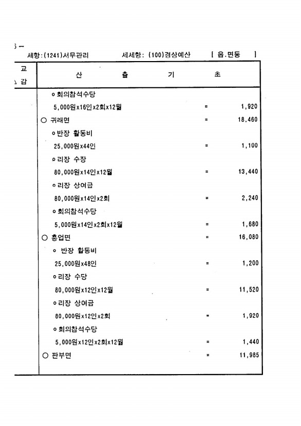 1244페이지