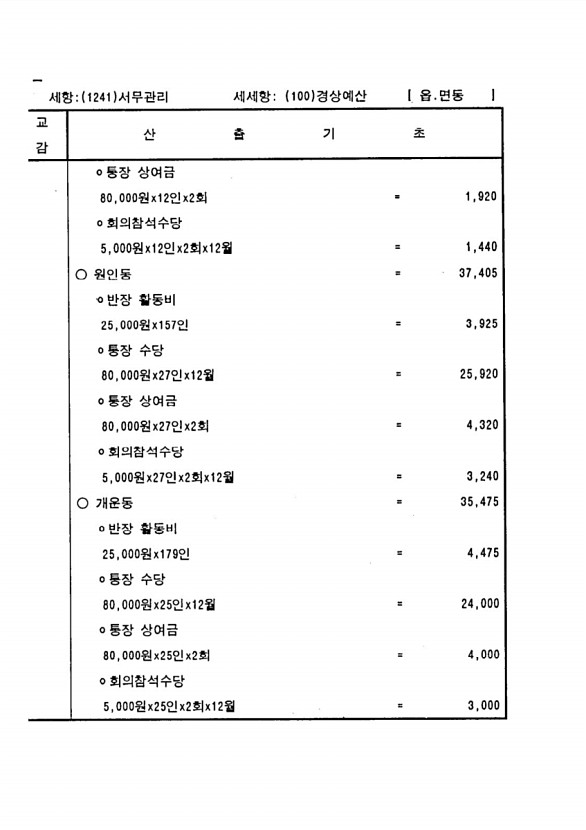 1248페이지