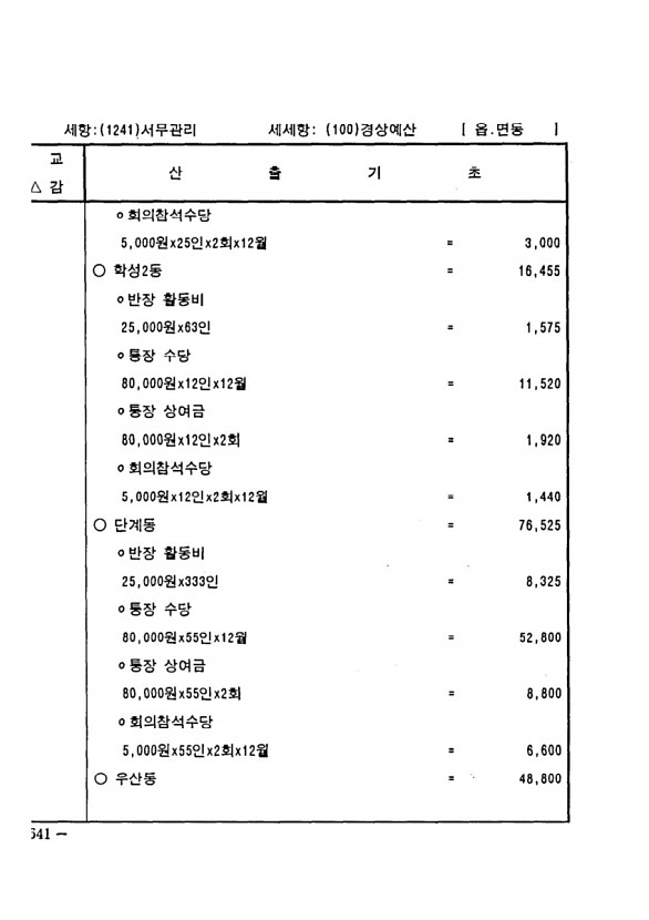 1254페이지