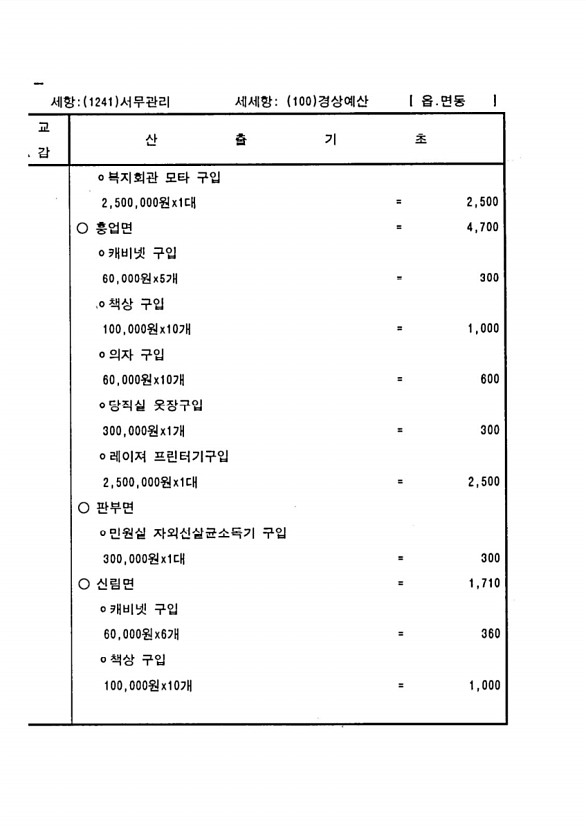 1268페이지