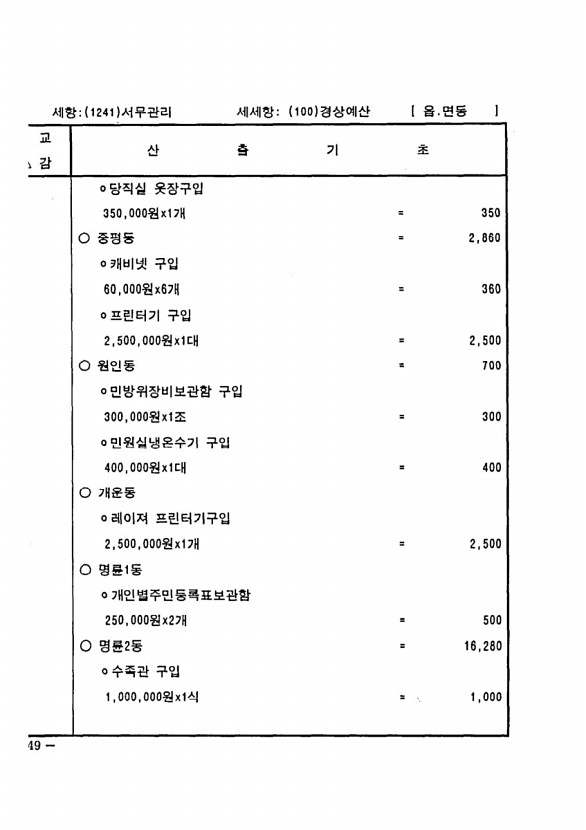 1270페이지