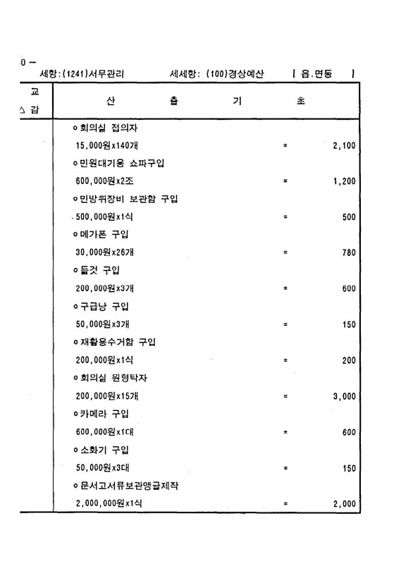 1272페이지