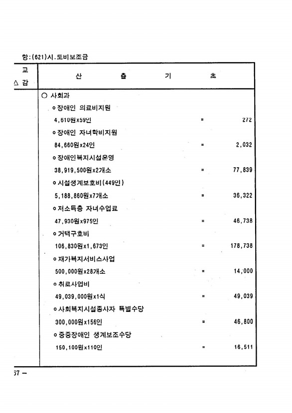 128페이지