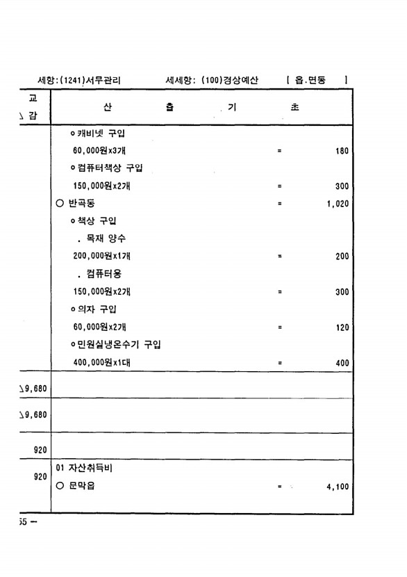 1282페이지