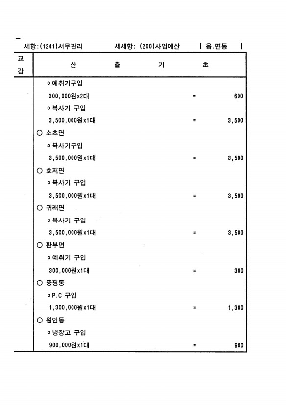 1284페이지